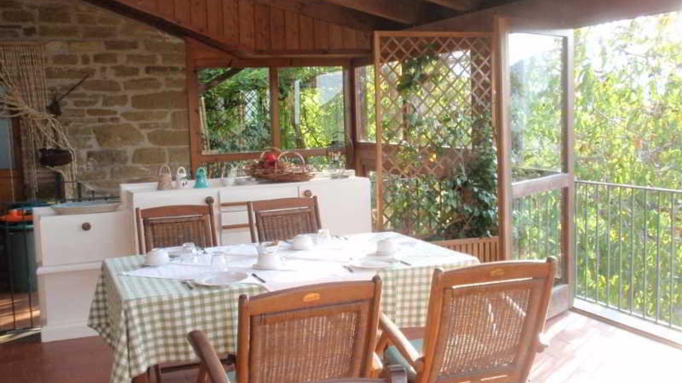 Agriturismo Guinzano